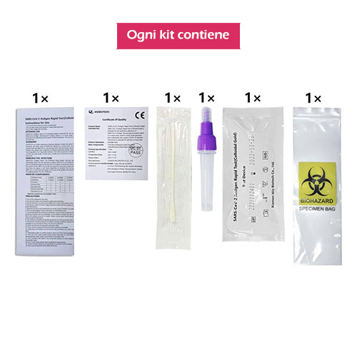 Kit tampone rapido antigenico self test nasale. Pratico con istruzioni facile da usare